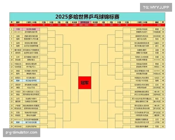 德国四分之一决赛大胜法国 晋级八强展现欧洲实力